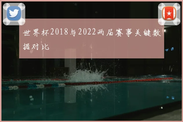 世界杯2018与2022两届赛事关键数据对比