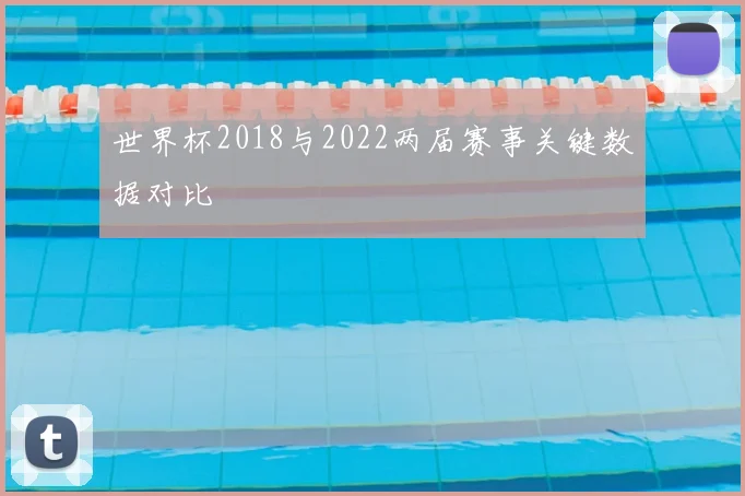 世界杯2018与2022两届赛事关键数据对比